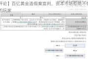 【评论】百亿黄金***案宣判，资本市场拒绝不怀好意的玩家