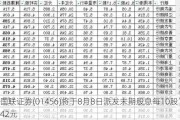 国联证券(01456)将于8月8日派发末期股息每10股1.42元