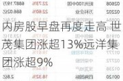 内房股早盘再度走高 世茂集团涨超13%远洋集团涨超9%