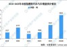 燃料电池能源盘中异动 股价大涨5.07%