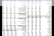 双良节能(600481.SH)2023年度拟每股派0.12元 6月12日除权除息