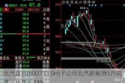 北汽蓝谷(600733.SH)子公司北汽新能源5月销量同比增长33%