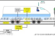 交大思诺：公司产品广泛应用于铁路、城轨等领域