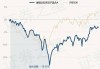 摩根新兴动力混合A：净值下跌1.32%，近6个月收益率1.48%