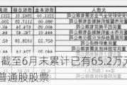 重庆银行：截至6月末累计已有65.2万元重银转债转为该行A股普通股股票