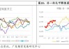 神雾节能：预计2024年上半年净利润亏损910万元~1300万元