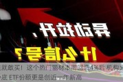 敢跌就敢买！这个热门题材本周回调4%后 机构火速进场抄底 ETF份额更是创近一年新高