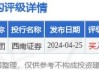 康宁医院(02120)7月12日斥资15.9万港元回购1.35万股