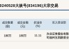 新三板基础层公司XD海德科发生2笔大宗交易，总成交金额813.4万元