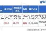 友发集团大宗交易折价成交76.00万股