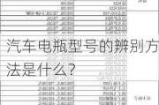 汽车电瓶型号的辨别方法是什么？