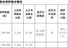 良信股份:关于控股股东部分股份延期质押及补充质押的公告