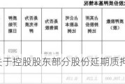 良信股份:关于控股股东部分股份延期质押及补充质押的公告