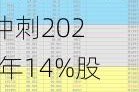 荷兰国际集团(ING.US)以费用收入增长为引擎 冲刺2027年14%股本回报率目标