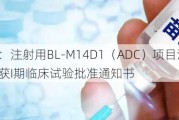 百利天恒：注射用BL-M14D1（ADC）项目治疗晚期实体瘤获I期临床试验批准通知书