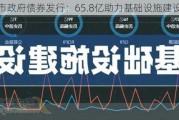 天津市政府债券发行：65.8亿助力基础设施建设