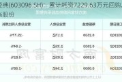 新经典(603096.SH)：累计耗资7229.63万元回购2.58%股份