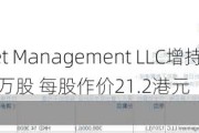 Lazard Asset Management LLC增持国药控股(01099)843.37万股 每股作价21.2港元