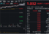 能守亦可攻！全市场唯一800红利低波ETF（159355）放量收涨1.67%，上市以来超额表现突出