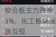 胶合板主力跌逾 3%，化工板块涨跌互现