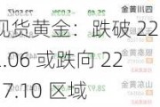 现货黄金：跌破 2272.06 或跌向 2217.10 区域