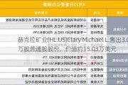 赫克拉矿业(HL.US)Clary Michael L.售出3.06万股普通股股份，价值约15.03万美元