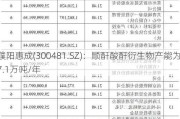 濮阳惠成(300481.SZ)：顺酐酸酐衍生物产能为7.1万吨/年