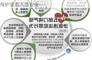 国家卫生健康委：严厉打击涉医违法犯罪 保护医务人员安全