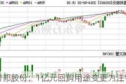 普邦股份：1亿元回购用途变更为注销