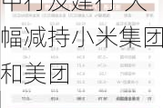 南向资金5月20日净流入约25亿：连续加仓中行及建行 大幅减持小米集团和美团