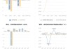 汇嘉时代：2024年上半年净利同比预降64.19%-67.93%