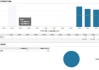 任期9个月 华西基金副总经理卢强因个人原因离任