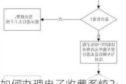 如何办理电子收费系统？这种办理流程对交通管理有何便利性？