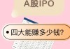 【打新日历】3年赚超10亿元，绿联要来A股了！