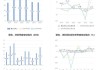 海澜之家(600398.SH)：上半年净利润16.36亿元，同比下降2.54% 拟10派2.30元