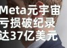 Meta盘前跌超4% Q3元宇宙部门仍亏损严重+上调全年资本支出