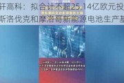 国轩高科：拟合计不超25.14亿欧元投建斯洛伐克和摩洛哥新能源电池生产基地