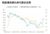 沪深股通|华荣股份5月27日获外资买入0.04%股份