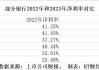 BOSS直聘(02076)首季净利同比升约6.5倍至2.45亿元人民币