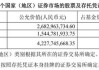 公募基金经理薪酬传言澄清：审计署入驻12家公募进行全面检查