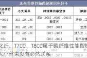 吉林化纤：T700、T800属于碳纤维性能指标，与大小丝束没有必然联系