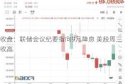 收盘：联储会议纪要指向9月降息 美股周三收高