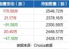 蔚蓝锂芯(002245.SZ)2023年度每10股派0.15元 股权登记日为6月6日