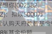 好想你(002582.SZ)：拟以5000万元认购天府数智基金9.98%基金份额