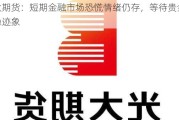 光大期货：短期金融市场恐慌情绪仍存，等待贵金属企稳迹象