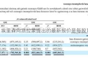 埃里森向派拉蒙提出的最新报价是每股15美元