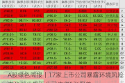 A股绿色周报｜17家上市公司暴露环境风险 立华股份旗下公司连收5张罚单