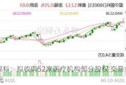 爱尔眼科：拟收购52家医疗机构部分股权 交易金额共13亿元