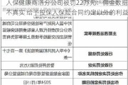 人保健康商洛分公司被罚22万元：佣金数据不真实 给予投保人保险合同约定以外的利益