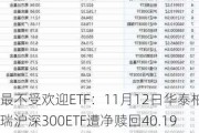 最不受欢迎ETF：11月12日华泰柏瑞沪深300ETF遭净赎回40.19亿元，易方达创业板ETF遭净赎回25.59亿元（名单）